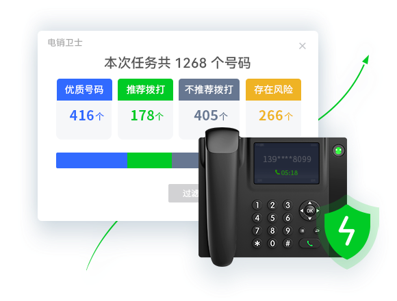微信客户归属谁？这个官司可能对你有启发！