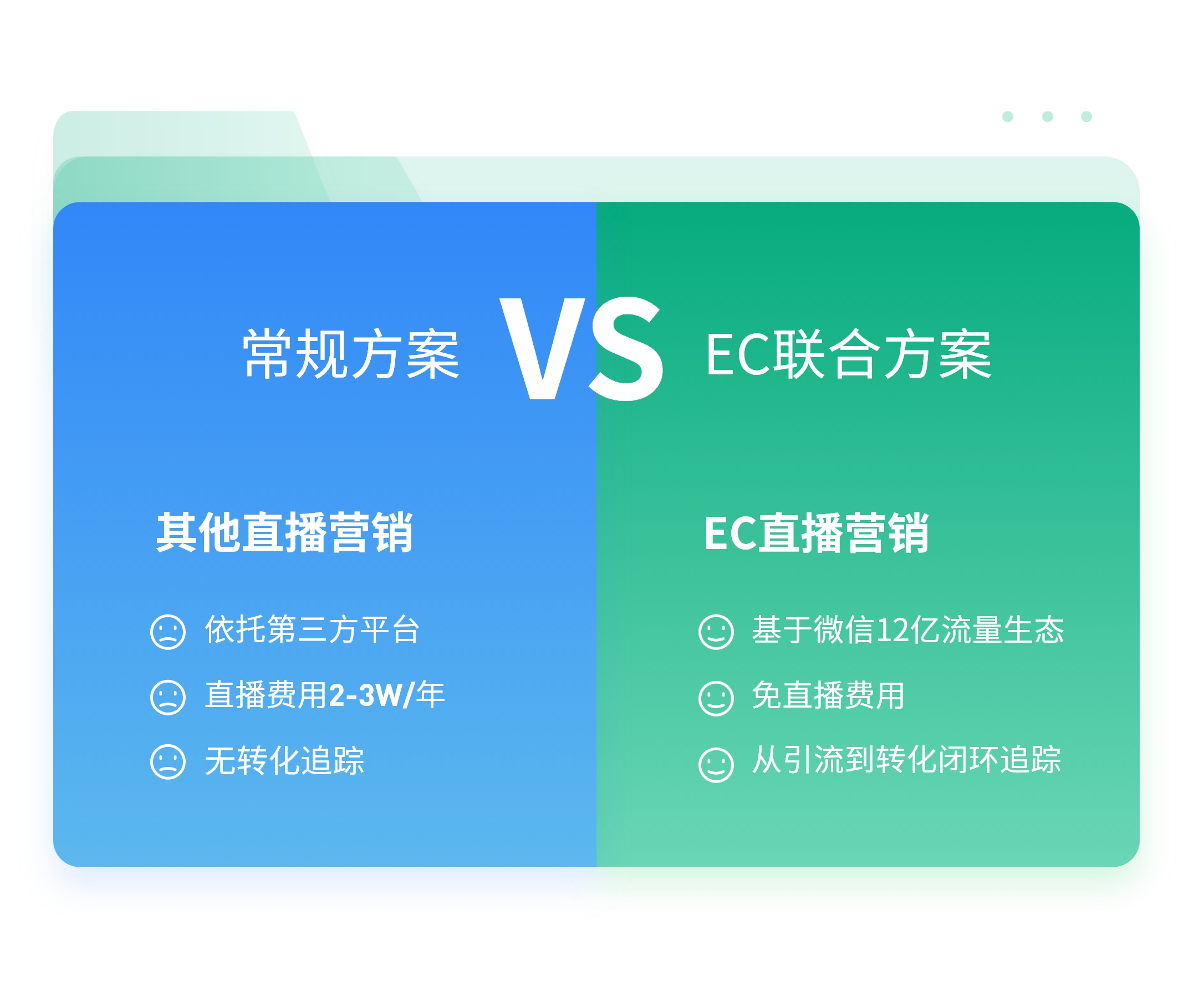 再获殊荣!EC荣获“2022中国SaaS优秀CRM产品奖”
